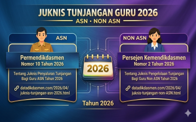 Petunjuk Teknis Penyaluran Tunjangan Bagi Guru ASN dan Non ASN Tahun 2026 ( Permendikdasmen Nomor 10 Tahun 2026 )