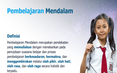 PENYUSUNAN RANCANGAN DAN IMPLEMENTASI INKUIRI KOLABORATIF SECARA TERSTRUKTUR