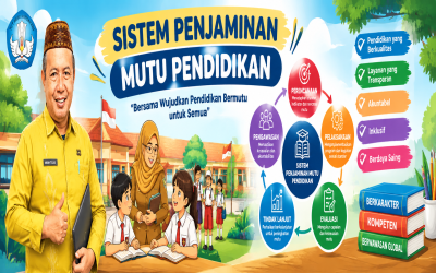 SISTEM PENJAMINAN MUTU PENDIDIKAN ( SPMI )