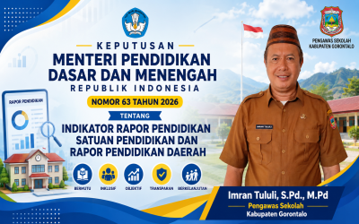 KEPUTUSAN MENTERI PENDIDIKAN DASAR DAN MENENGAH REPUBLIK INDONESIA NOMOR 63 TAHUN 2026 TENTANG INDIKATOR RAPOR PENDIDIKAN SATUAN PENDIDIKAN DAN RAPOR PENDIDIKAN DAERAH