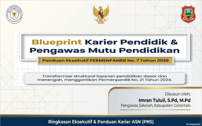 Transformasi Jabatan Fungsional Pendidikan: Panduan Permenpan RB No. 7 Tahun 2026